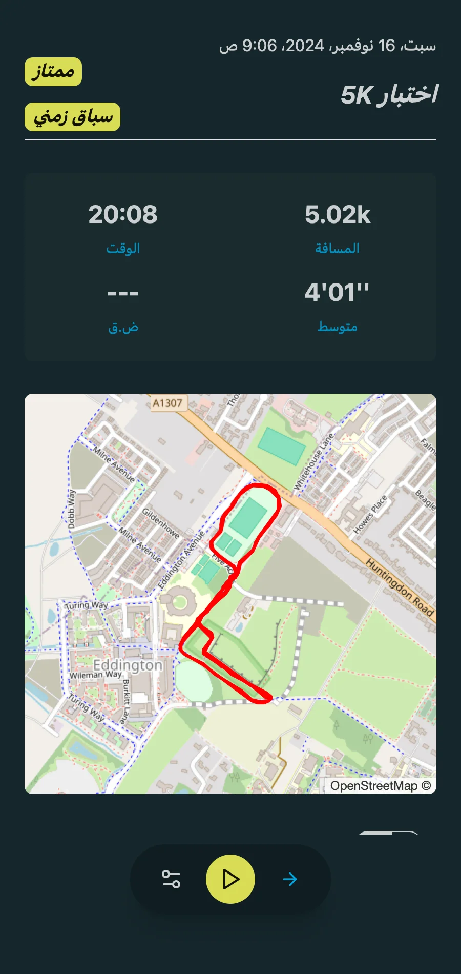 Completed Workout Summary