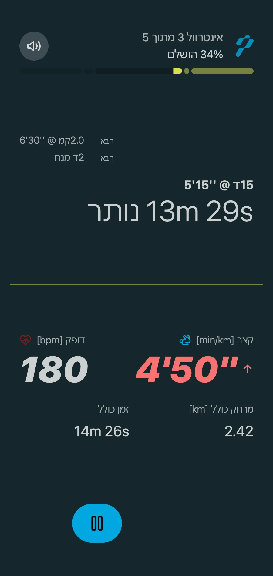 Active Workout - Running