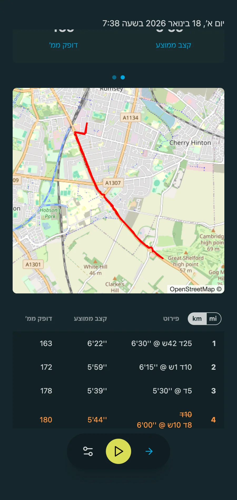 Interval Details Table