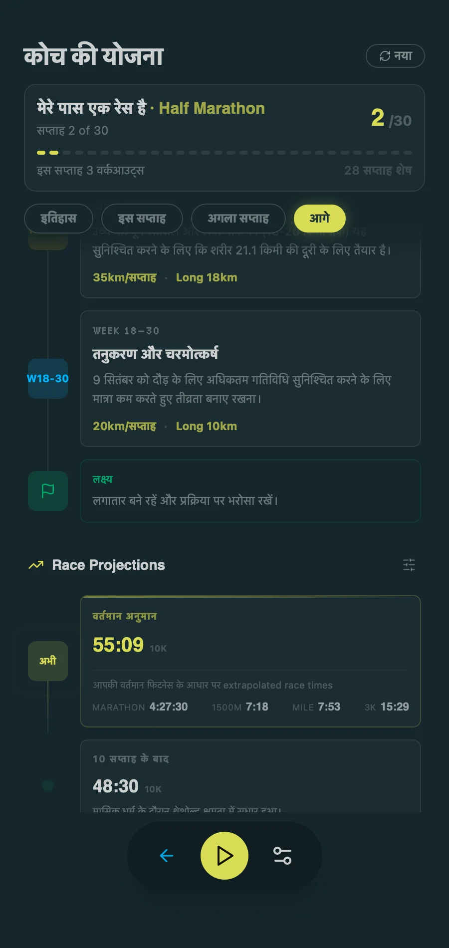 Coach Plan - Race Projections