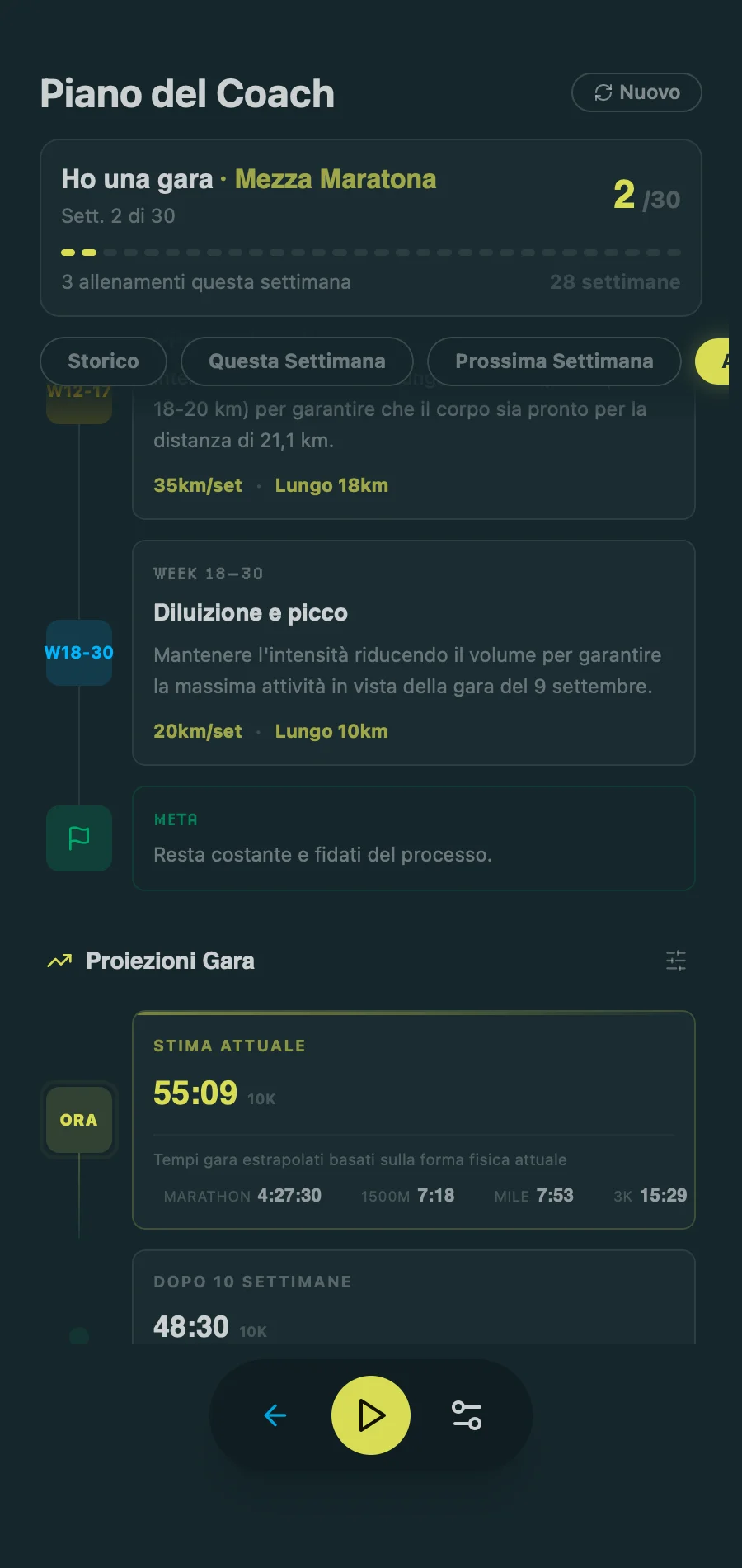 Coach Plan - Race Projections