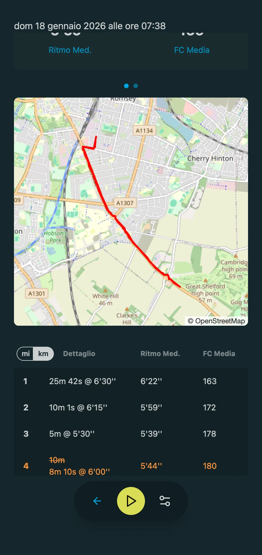 Interval Details Table