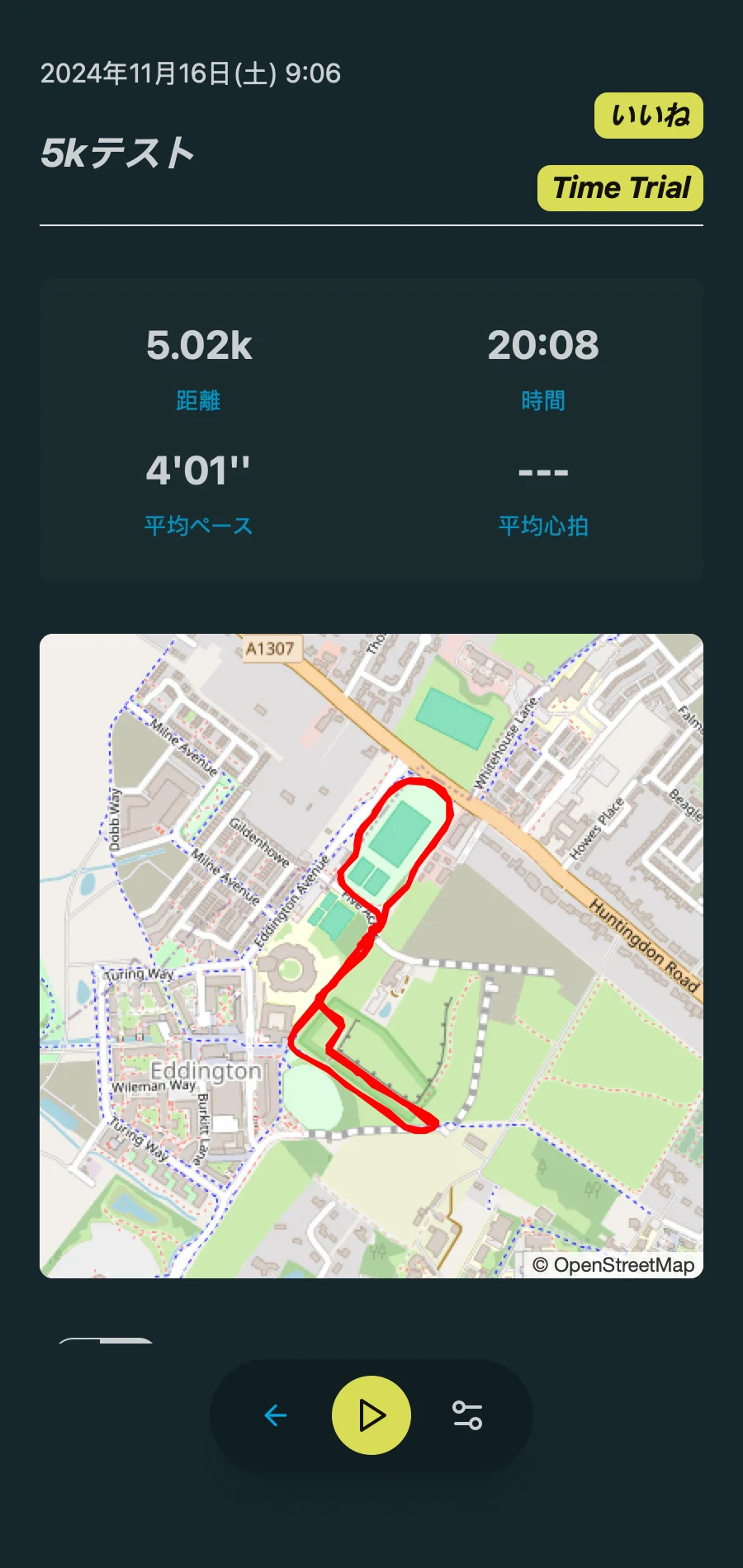 Completed Workout Summary