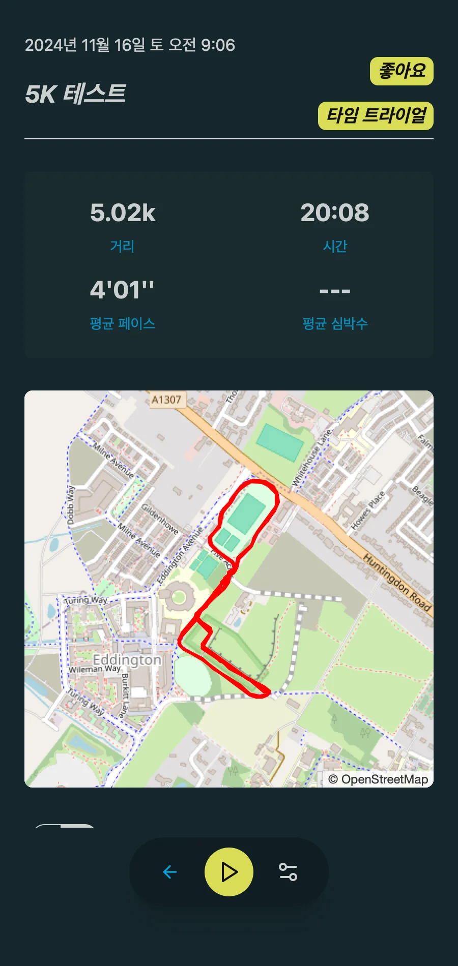 Completed Workout Summary