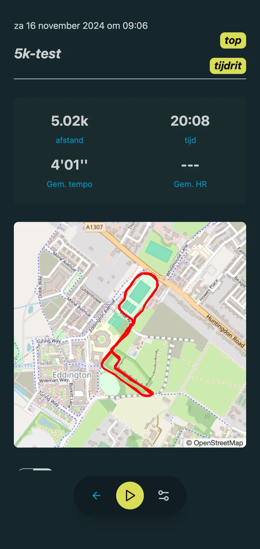 Completed Workout Summary