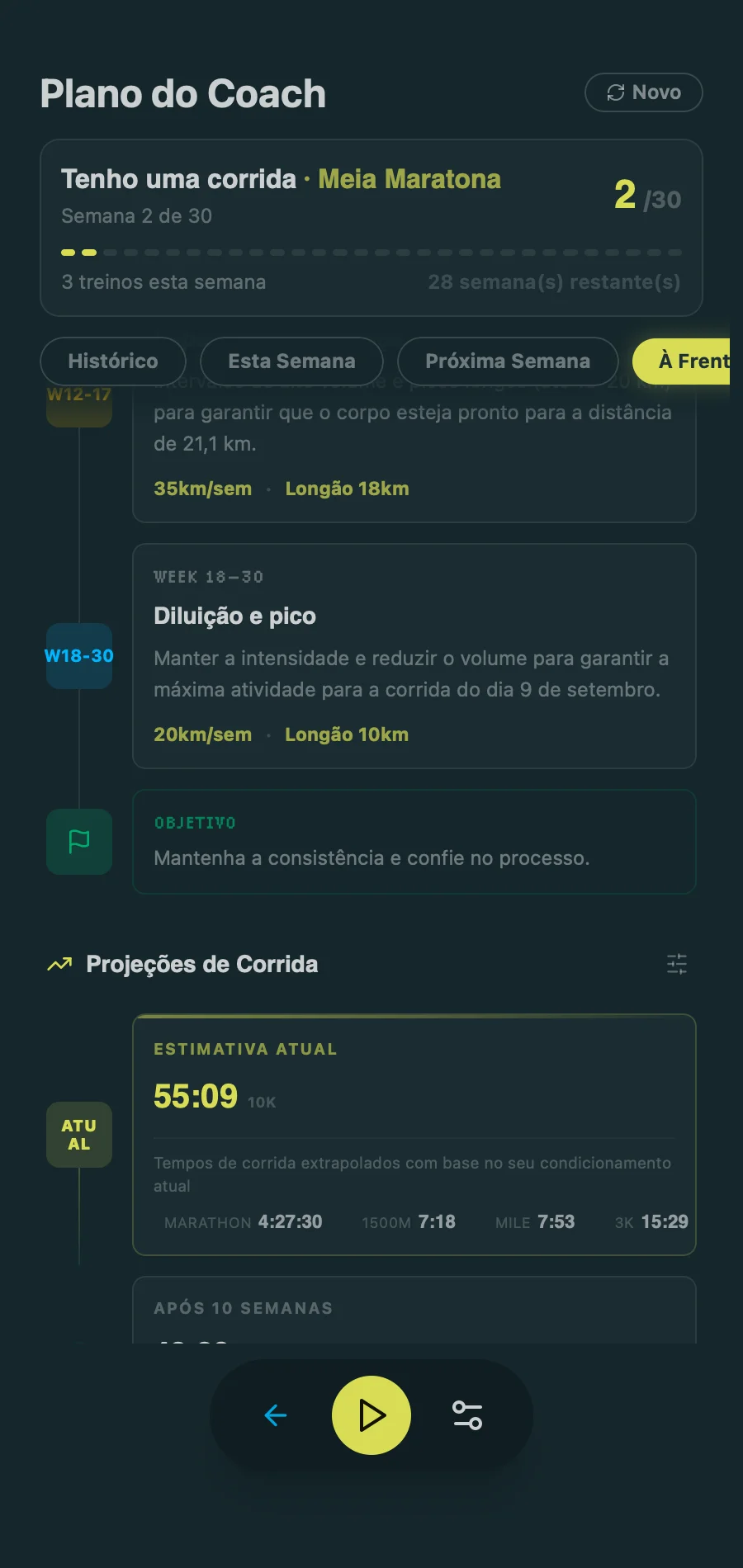 Coach Plan - Race Projections